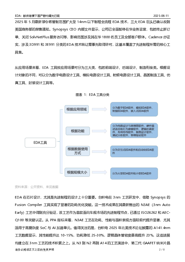 EDA:断供背景下国产替代曙光已现